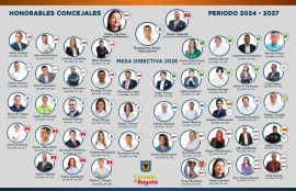 Secretaría General Concejo de Bogotá D.C.