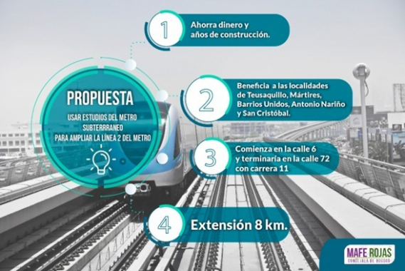 <p>Propuesta para extender la línea 2 del Metro</p>